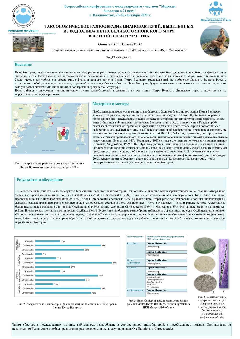 ПОСТЕР ОГНИСТАЯ
